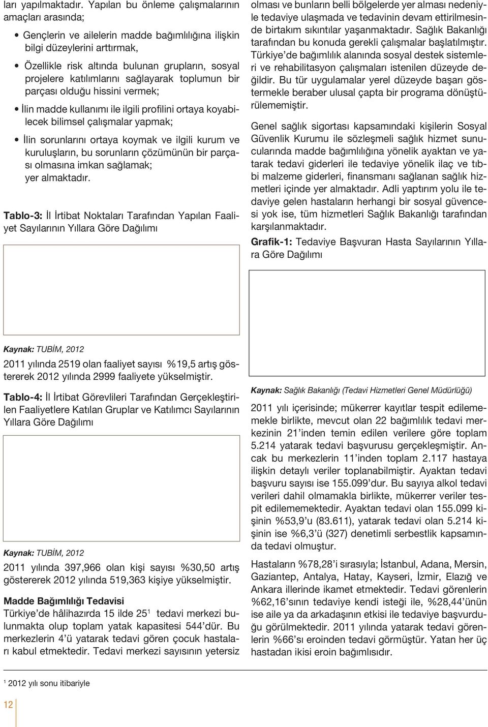 katılımlarını sağlayarak toplumun bir parçası olduğu hissini vermek; İlin madde kullanımı ile ilgili profilini ortaya koyabilecek bilimsel çalışmalar yapmak; İlin sorunlarını ortaya koymak ve ilgili