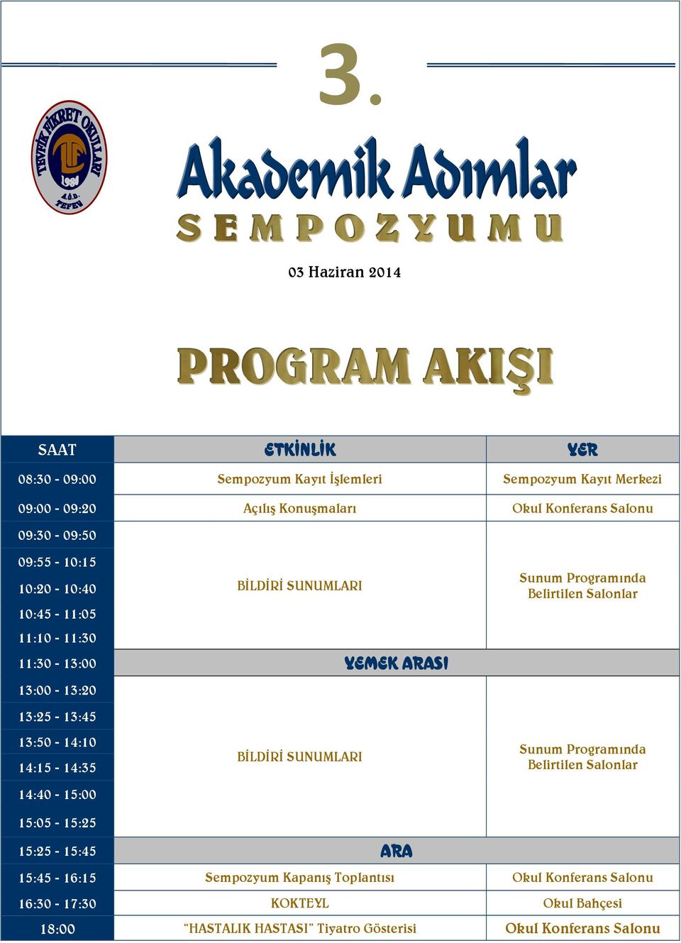 Salonlar 13:25-13:45 13:50-14:10 14:15-14:35 14:40-15:00 15:05-15:25 BİLDİRİ SUNUMLARI Sunum Programında Belirtilen Salonlar 15:25-15:45 ARA ARA