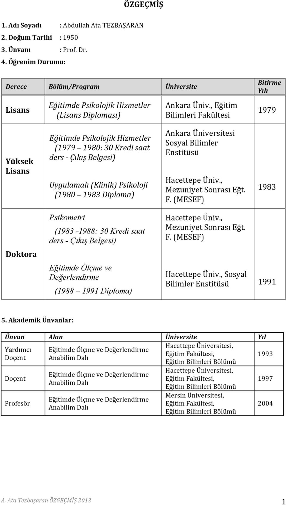 , Eğitim Bilimleri Fakültesi Bitirme Yılı 1979 Yüksek Lisans Eğitimde Psikolojik Hizmetler (1979 198: Kredi saat ders - Çıkış Belgesi) Uygulamalı (Klinik) Psikoloji (198 198 Diploma) Ankara