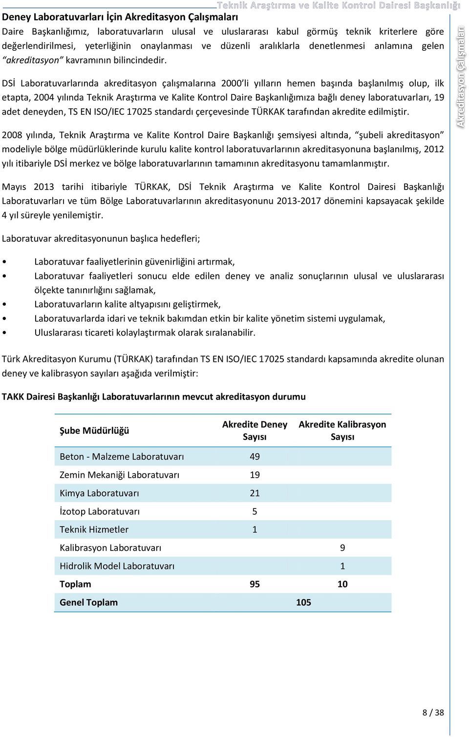 DSİ Laboratuvarlarında akreditasyon çalışmalarına 2000 li yılların hemen başında başlanılmış olup, ilk etapta, 2004 yılında Teknik Araştırma ve Kalite Kontrol Daire Başkanlığımıza bağlı deney