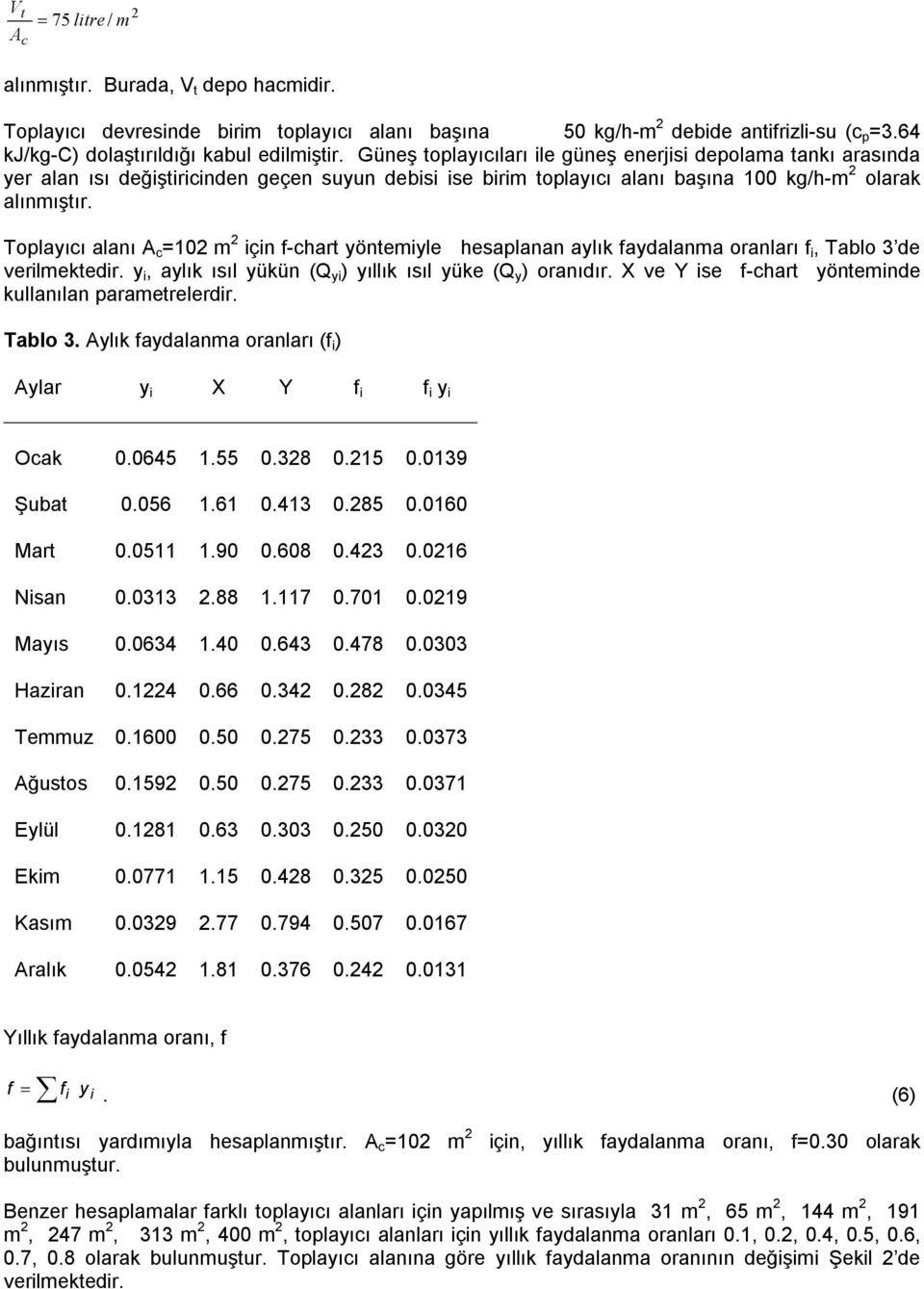 Toplayıcı alanı A c =10 m için f-chart yöntemiyle hesaplanan aylık faydalanma oranları f i, Tablo 3 de verilmektedir. y i, aylık ısıl yükün (Q yi ) yıllık ısıl yüke (Q y ) oranıdır.