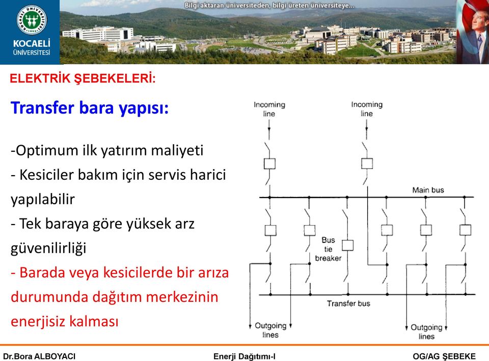 yapılabilir - Tek baraya göre yüksek arz güvenilirliği -