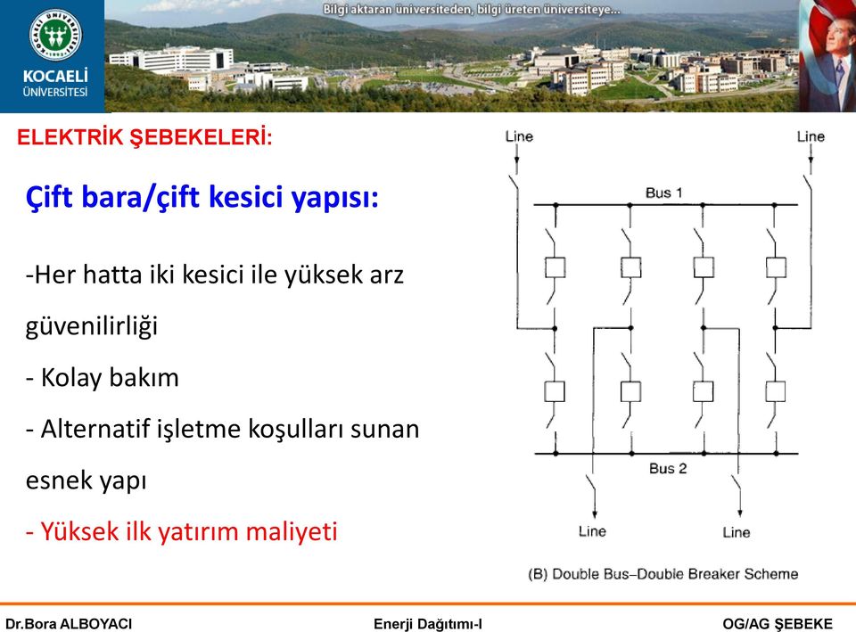 güvenilirliği - Kolay bakım - Alternatif işletme