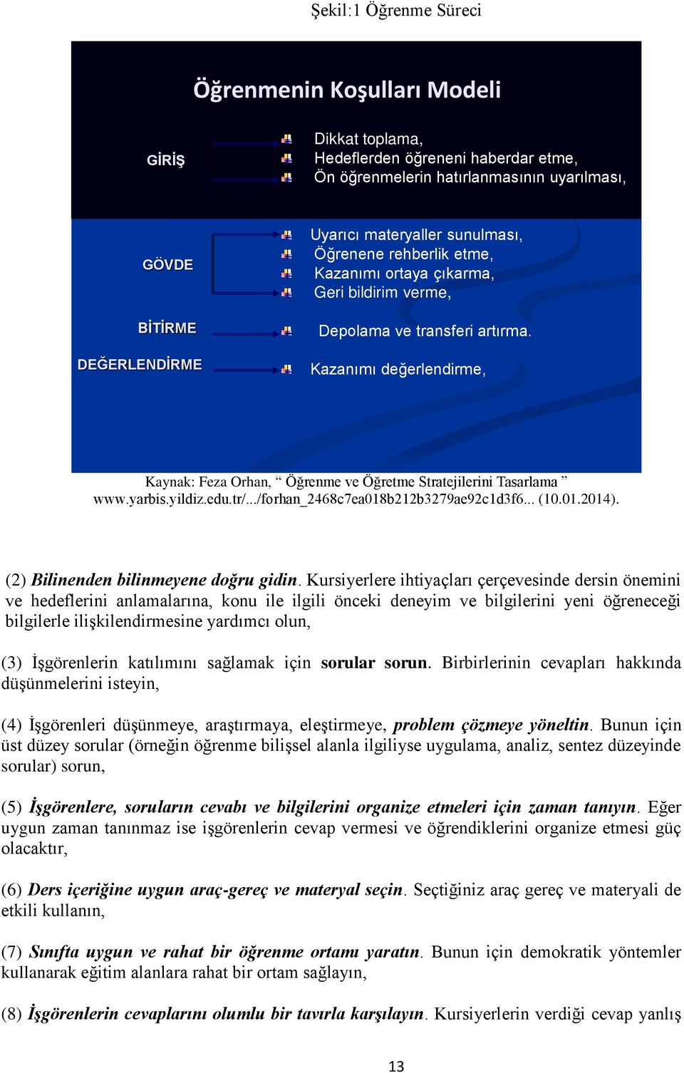 Kazanımı değerlendirme, Kaynak: Feza Orhan, Öğrenme ve Öğretme Stratejilerini Tasarlama.yarbis.yildiz.edu.tr/.../forhan 2468c7ea018b212b3279ae92c1d3f6... (10.01.2014).