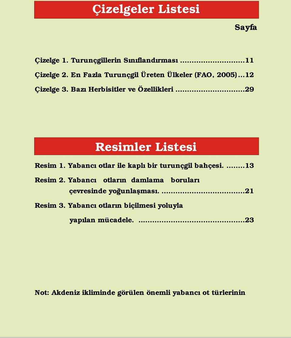 ..29 Resimler Listesi Resim 1. Yabancı otlar ile kaplı bir turunçgil bahçesi....13 Resim 2.