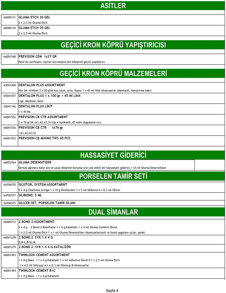 karıştırma kabı) 65041057 DENTALON PLUS 1 x 100 gr + 45 Ml Likit Lıgt, Medıum, Dark 65041146 DENTALON PLUS LİKİT 1 x 45 ML 66001552 PREVISION CB CTR ASSORTMENT 3 x 76 gr'lık (A1,A2,A3,5) tüp x