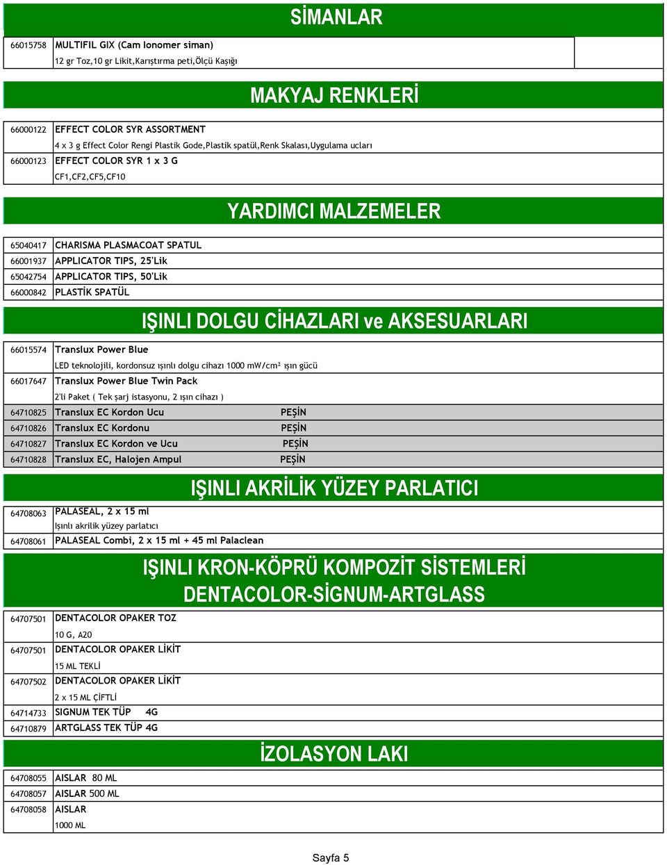 APPLICATOR TIPS, 50'Lik 66000842 PLASTİK SPATÜL 66015574 Translux Power Blue IŞINLI DOLGU CİHAZLARI ve AKSESUARLARI LED teknolojili, kordonsuz ışınlı dolgu cihazı 1000 mw/cm² ışın gücü 66017647