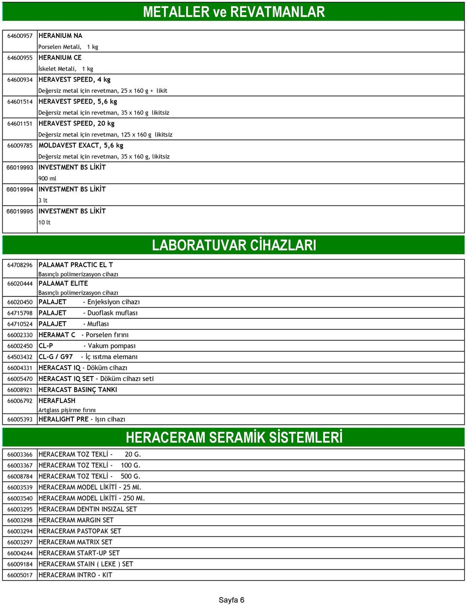 metal için revetman, 35 x 160 g, likitsiz 66019993 INVESTMENT BS LİKİT 900 ml 66019994 INVESTMENT BS LİKİT 3 lt 66019995 INVESTMENT BS LİKİT 10 lt 64708296 PALAMAT PRACTIC EL T Basınçlı