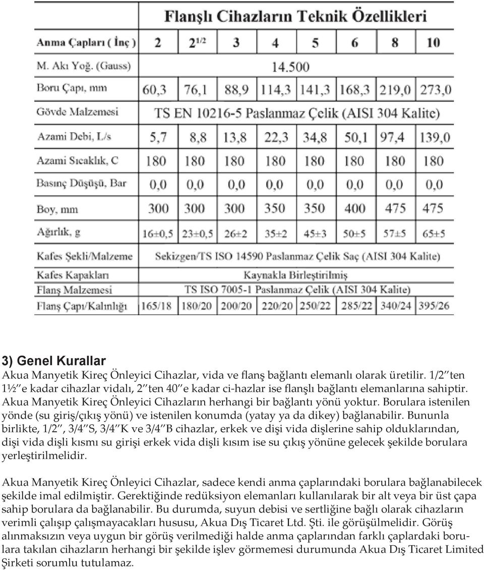 Borulara istenilen yönde (su giriş/çıkış yönü) ve istenilen konumda (yatay ya da dikey) bağlanabilir.