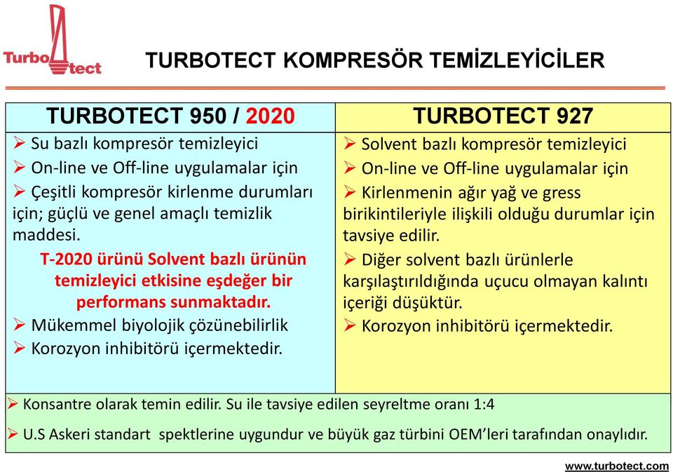 Solvent bazlı kompresör temizleyici On-line ve Off-line uygulamalar için Kirlenmenin ağır yağ ve gress birikintileriyle ilişkili olduğu durumlar için tavsiye edilir.