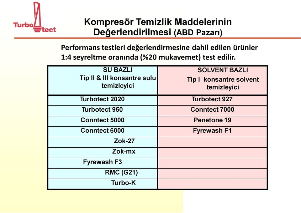 SU BAZLI Tip II & III konsantre sulu temizleyici SOLVENT BAZLI Tip I konsantre solvent temizleyici