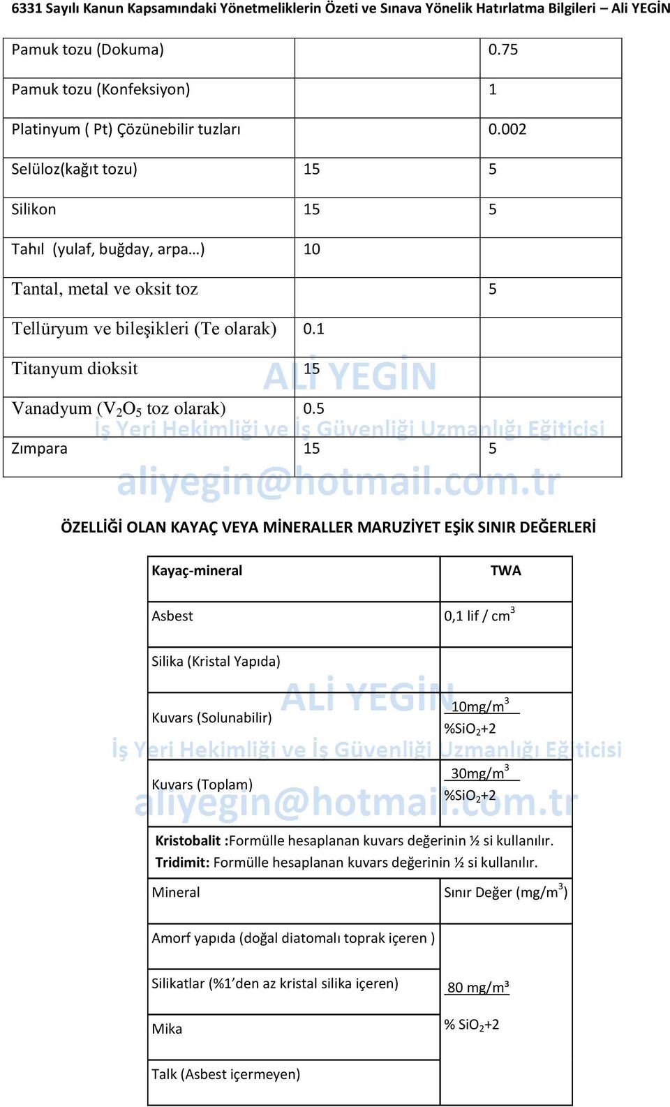 5 Zımpara 15 5 ÖZELLİĞİ OLAN KAYAÇ VEYA MİNERALLER MARUZİYET EŞİK SINIR DEĞERLERİ Kayaç-mineral TWA Asbest 0,1 lif / cm 3 Silika (Kristal Yapıda) Kuvars (Solunabilir) Kuvars (Toplam) 10mg/m 3 %SiO 2