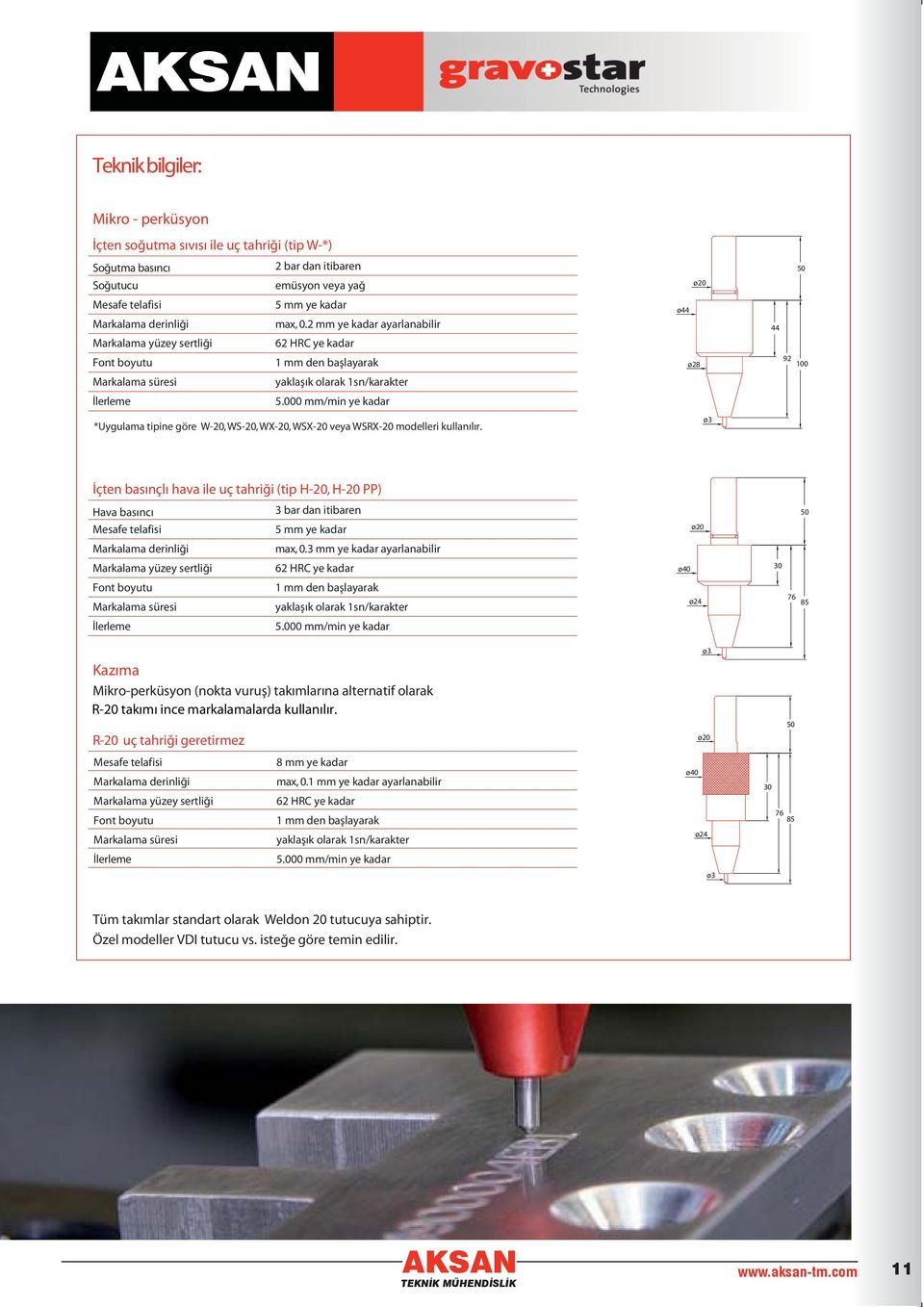 000 mm/min ye kadar *Uygulama tipine göre W-20, WS-20, WX-20, WSX-20 veya WSRX-20 modelleri kullanılır.