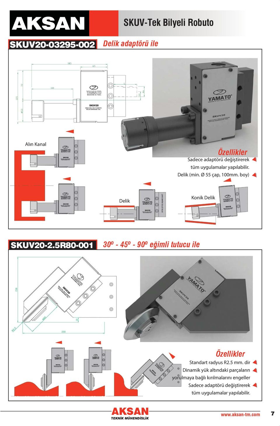 5R80-001 30º - 45º - 90º eğimli tutucu ile Özellikler Standart radyus R2.5 mm.