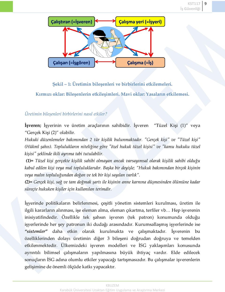 "Gerçek kişi" ve "Tüzel kişi" (Hükmî şahıs). Toplulukların niteliğine göre "özel hukuk tüzel kişisi" ve "kamu hukuku tüzel kişisi" şeklinde ikili ayrıma tabi tutulabilir.