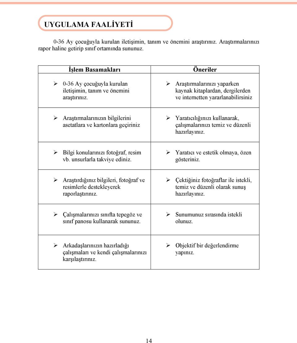 Öneriler Araştırmalarınızı yaparken kaynak kitaplardan, dergilerden ve internetten yararlanabilirsiniz Araştırmalarınızın bilgilerini asetatlara ve kartonlara geçiriniz Yaratıcılığınızı kullanarak,