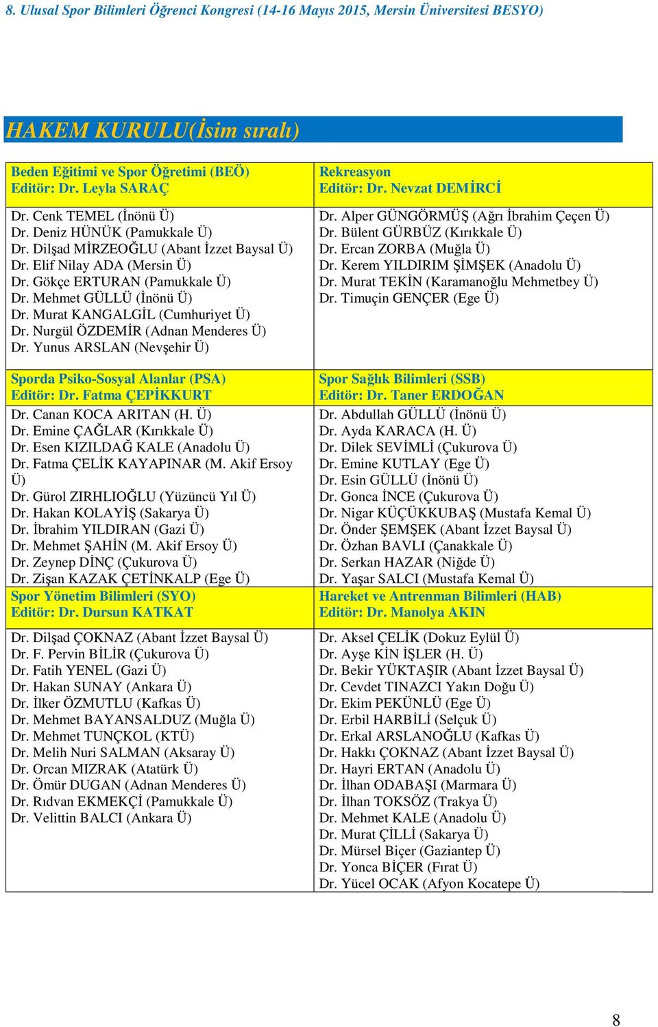 Yunus ARSLAN (Nevşehir Ü) Sporda Psiko-Sosyal Alanlar (PSA) Editör: Dr. Fatma ÇEPĐKKURT Dr. Canan KOCA ARITAN (H. Ü) Dr. Emine ÇAĞLAR (Kırıkkale Ü) Dr. Esen KIZILDAĞ KALE (Anadolu Ü) Dr.