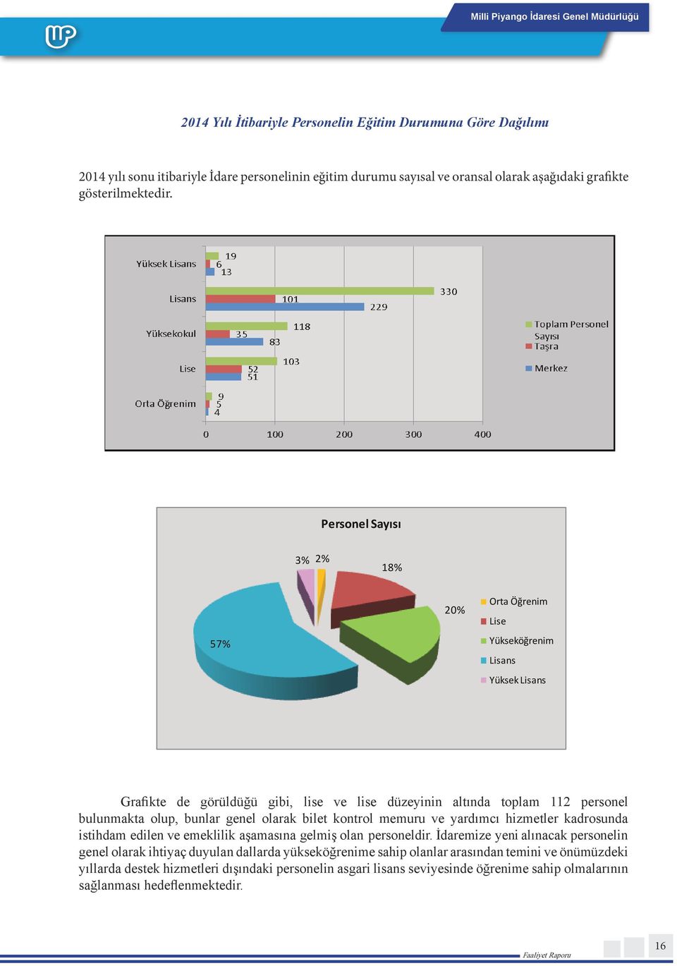 genel olarak bilet kontrol memuru ve yardımcı hizmetler kadrosunda istihdam edilen ve emeklilik aşamasına gelmiş olan personeldir.