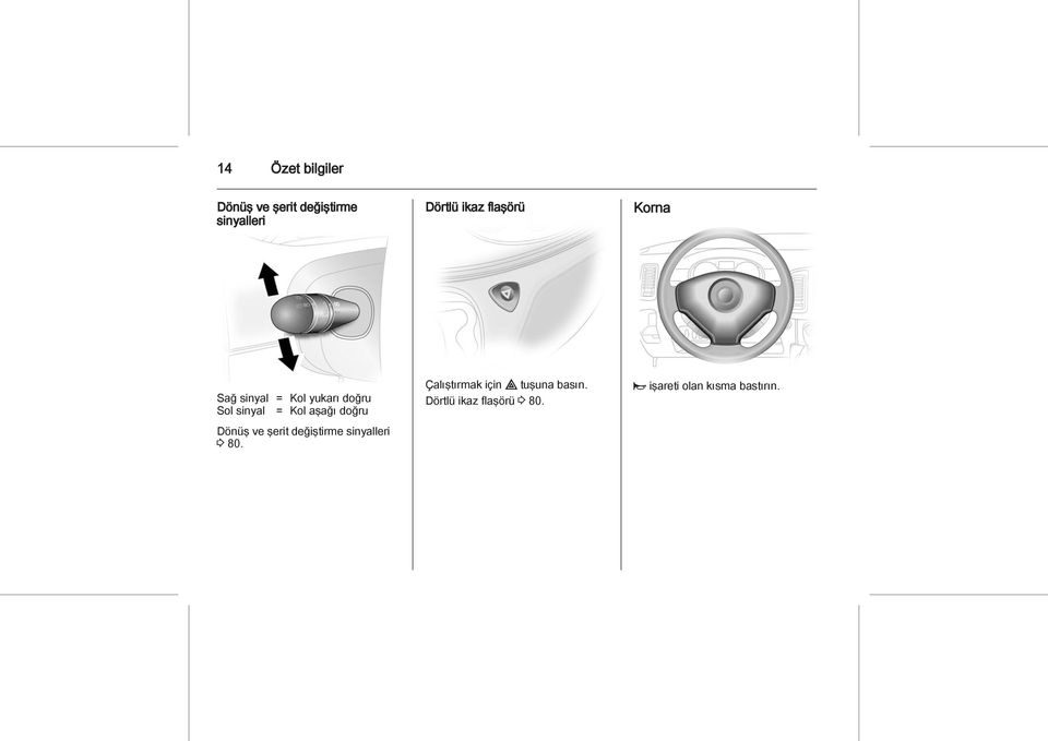 doğru Dönüş ve şerit değiştirme sinyalleri 3 80.