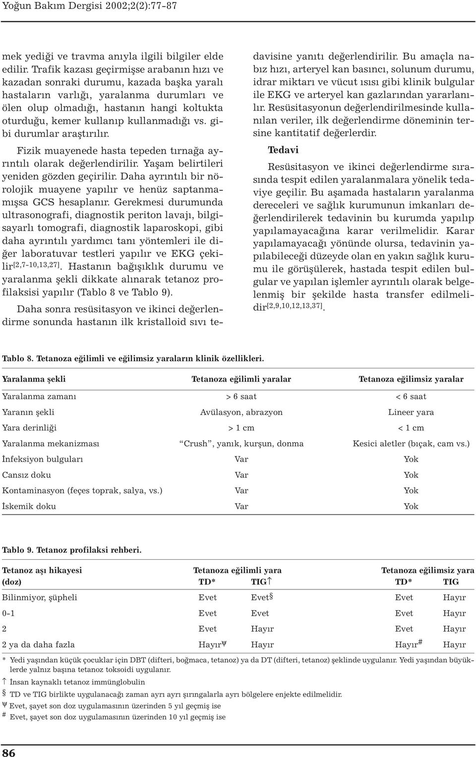 kullanmadığı vs. gibi durumlar araştırılır. Fizik muayenede hasta tepeden tırnağa ayrıntılı olarak değerlendirilir. Yaşam belirtileri yeniden gözden geçirilir.