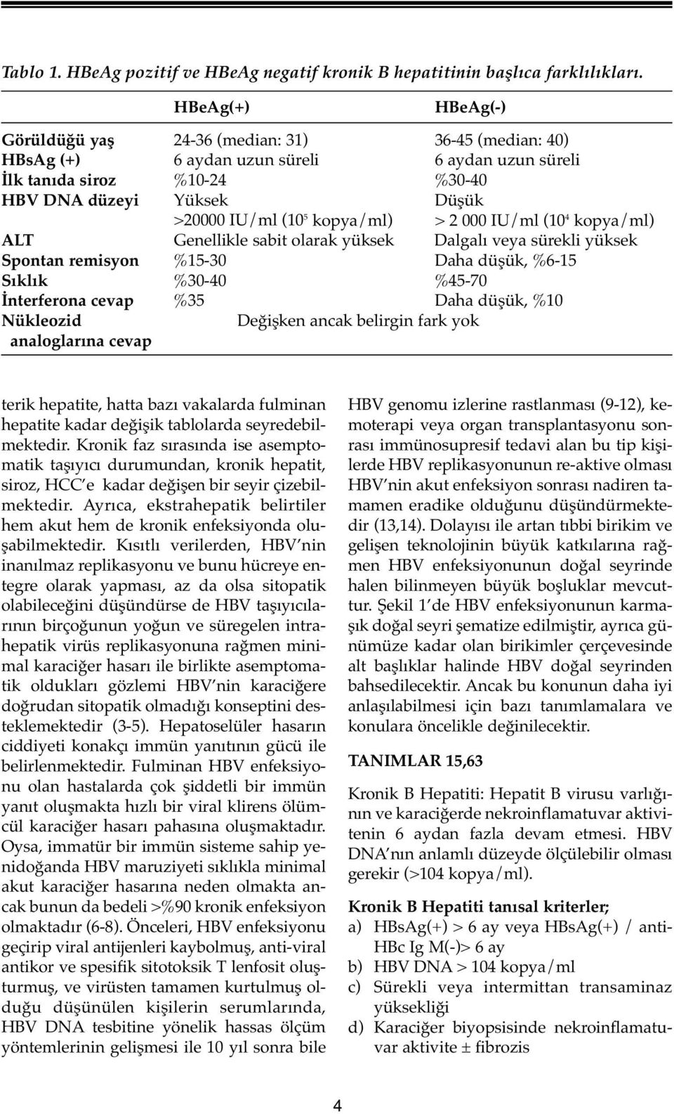 kopya/ml) > 2 000 IU/ml (10 4 kopya/ml) ALT Genellikle sabit olarak yüksek Dalgalı veya sürekli yüksek Spontan remisyon %15-30 Daha düşük, %6-15 Sıklık %30-40 %45-70 İnterferona cevap %35 Daha düşük,