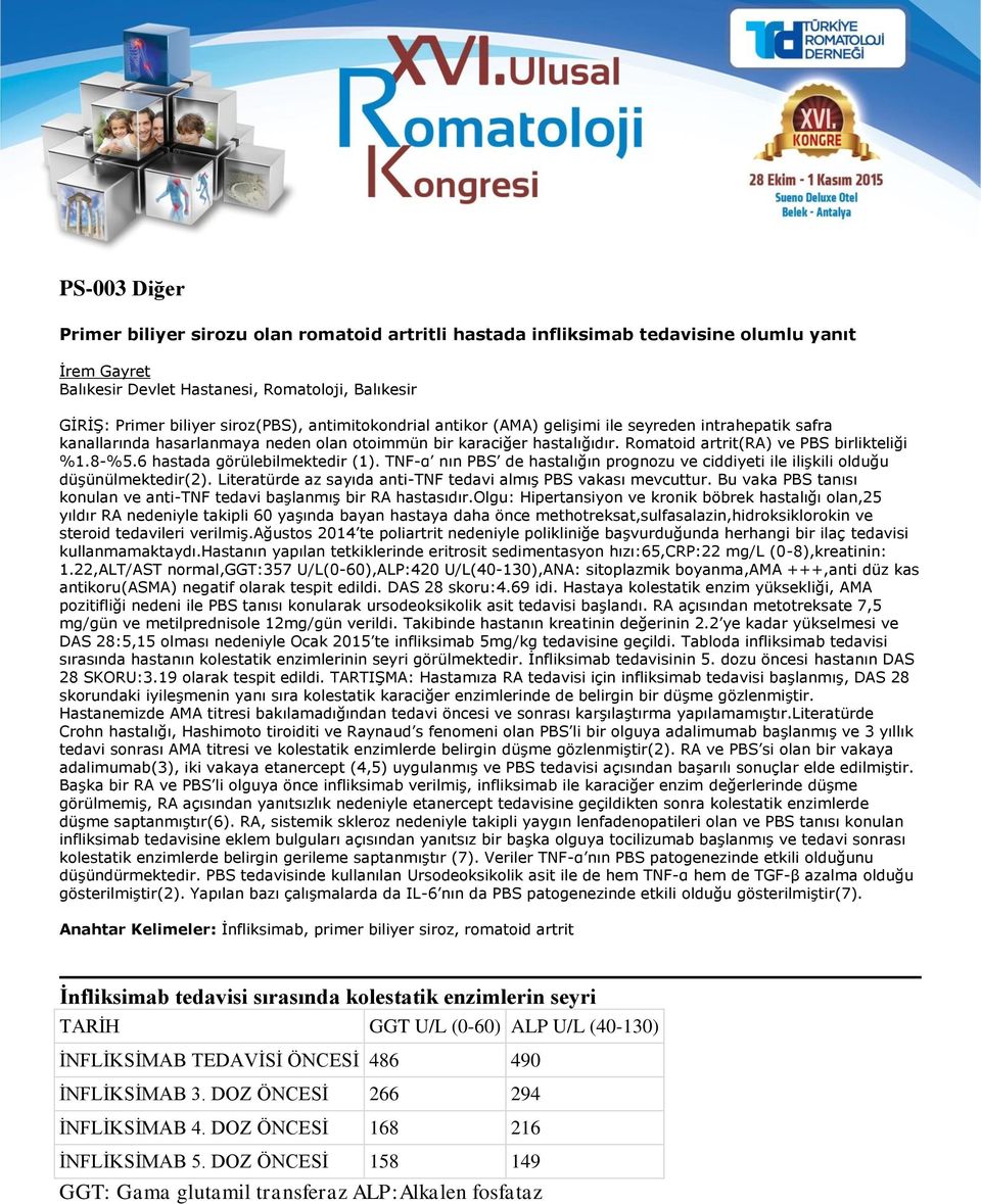 6 hastada görülebilmektedir (1). TNF-α nın PBS de hastalığın prognozu ve ciddiyeti ile ilişkili olduğu düşünülmektedir(2). Literatürde az sayıda anti-tnf tedavi almış PBS vakası mevcuttur.