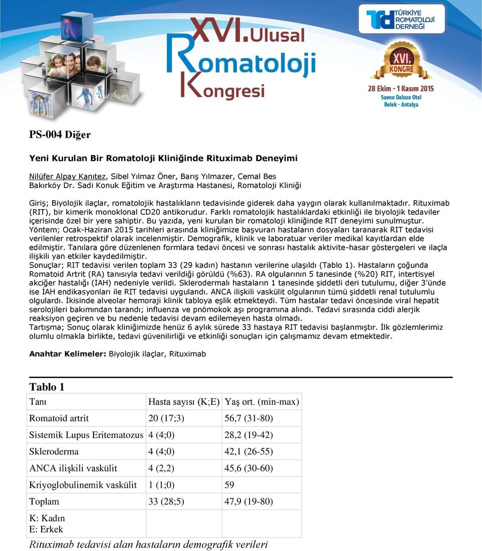 Rituximab (RIT), bir kimerik monoklonal CD20 antikorudur. Farklı romatolojik hastalıklardaki etkinliği ile biyolojik tedaviler içerisinde özel bir yere sahiptir.