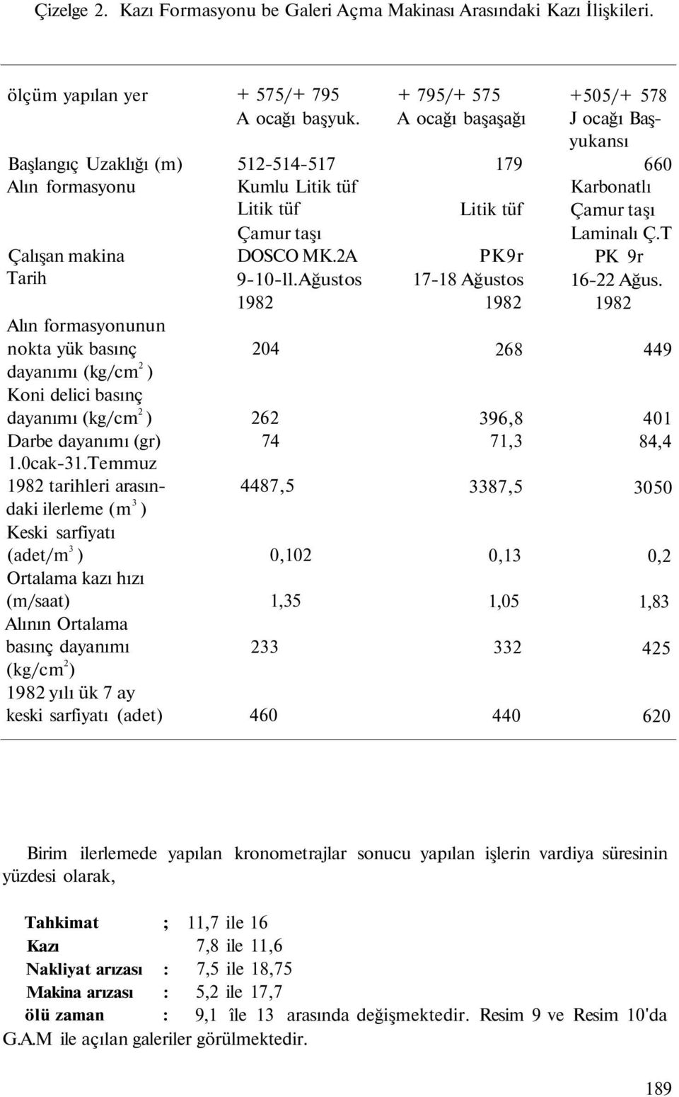 0cak-31.