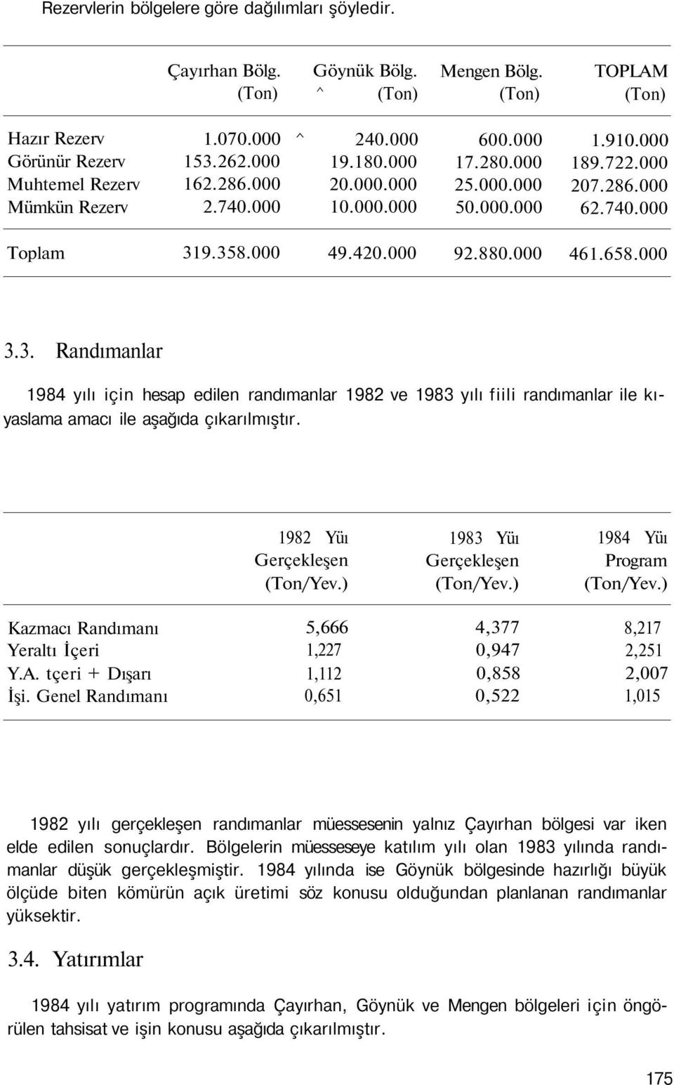 658.000 3.3. Randımanlar 1984 yılı için hesap edilen randımanlar 1982 ve 1983 yılı fiili randımanlar ile kıyaslama amacı ile aşağıda çıkarılmıştır. 1982 Yüı Gerçekleşen (Ton/Yev.