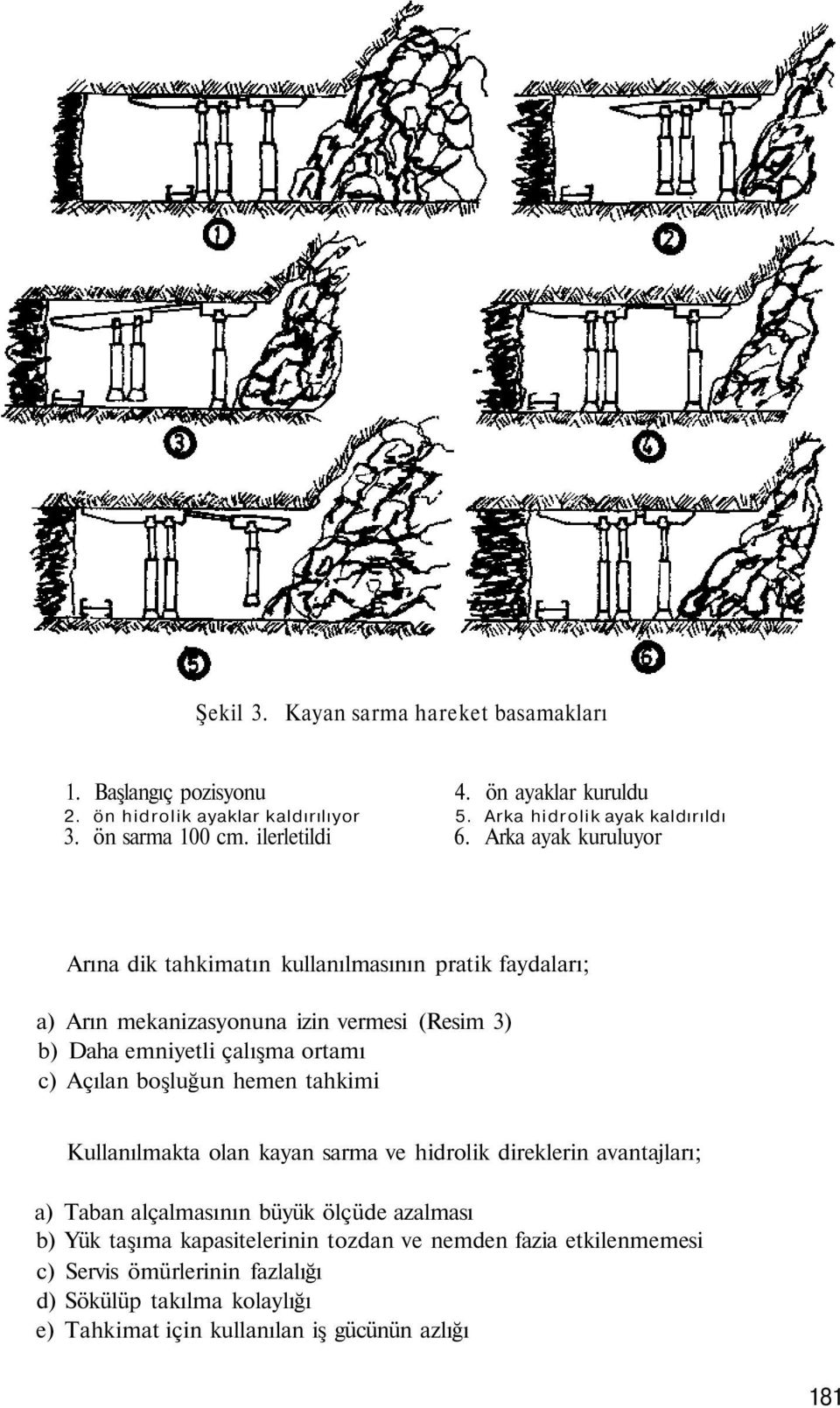 Arka ayak kuruluyor Arına dik tahkimatın kullanılmasının pratik faydaları; a) Arın mekanizasyonuna izin vermesi (Resim 3) b) Daha emniyetli çalışma ortamı c) Açılan