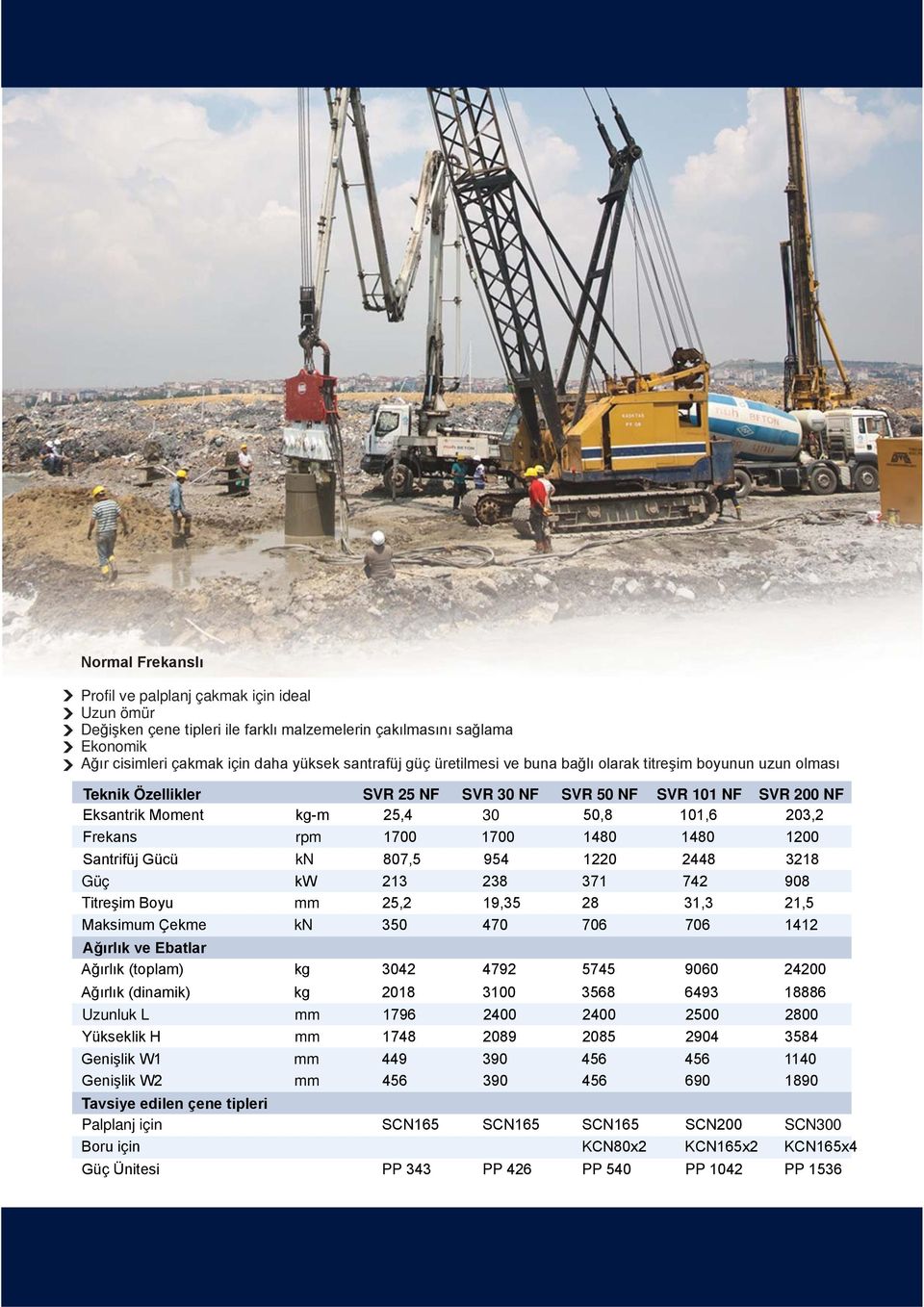 Palplanj için rpm kn kn SVR 25 NF SVR 30 NF 30