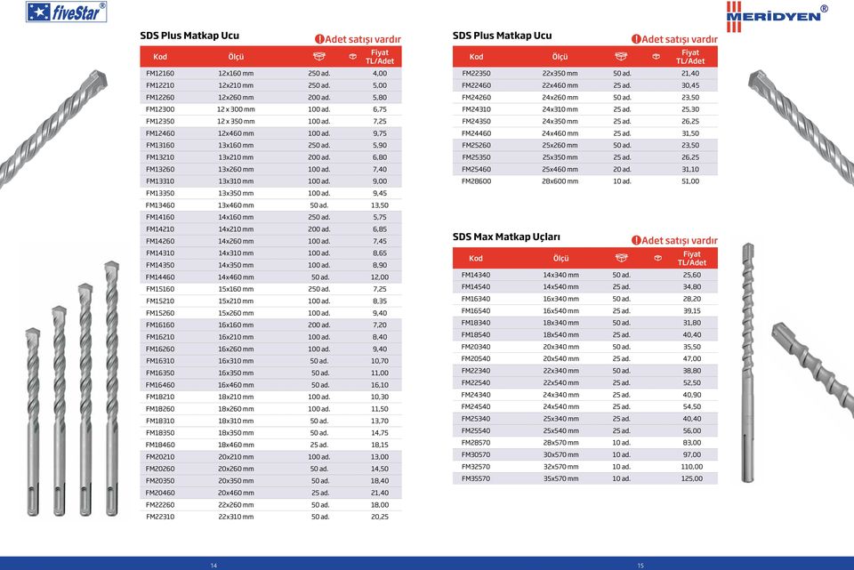 9,45 FM13460 13x460 mm 50 ad. 13,50 FM14160 14x160 mm 250 ad. 5,75 FM14210 14x210 mm 200 ad. 6,85 FM14260 14x260 mm 100 ad. 7,45 FM14310 14x310 mm 100 ad. 8,65 FM14350 14x350 mm 100 ad.