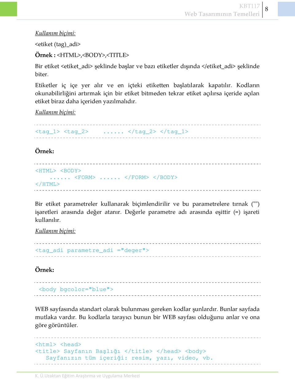 Kodların okunabilirliğini artırmak için bir etiket bitmeden tekrar etiket açılırsa içeride açılan etiket biraz daha içeriden yazılmalıdır. Kullanım biçimi: <tag_1> <tag_2>.