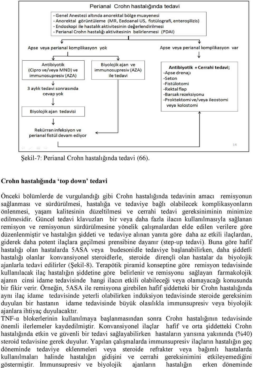 komplikasyonların önlenmesi, yaşam kalitesinin düzeltilmesi ve cerrahi tedavi gereksiniminin minimize edilmesidir.