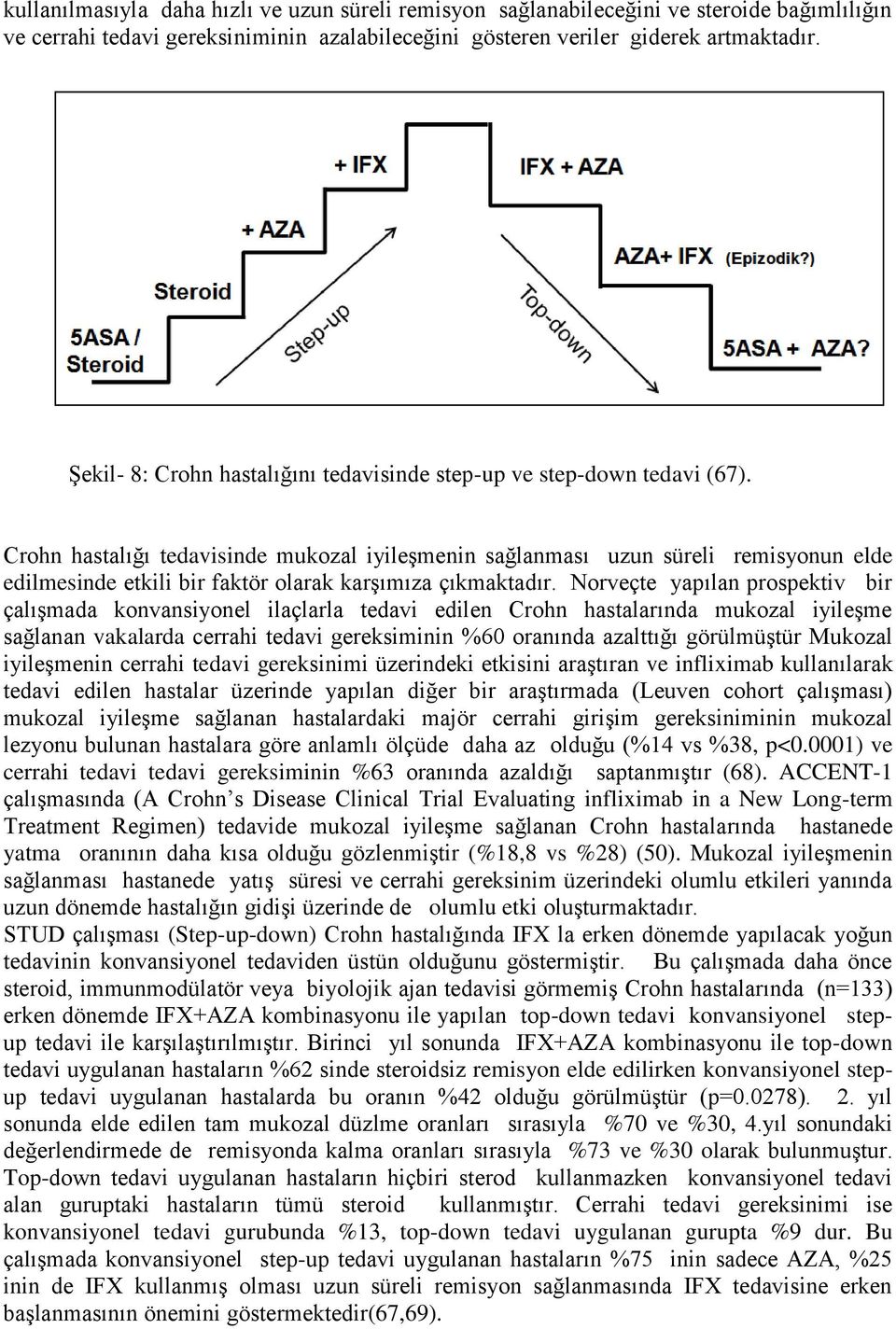 Crohn hastalığı tedavisinde mukozal iyileşmenin sağlanması uzun süreli remisyonun elde edilmesinde etkili bir faktör olarak karşımıza çıkmaktadır.