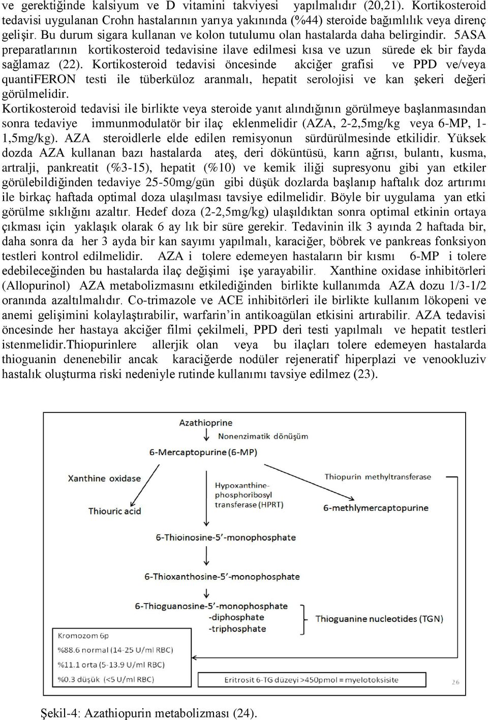 Kortikosteroid tedavisi öncesinde akciğer grafisi ve PPD ve/veya quantiferon testi ile tüberküloz aranmalı, hepatit serolojisi ve kan şekeri değeri görülmelidir.