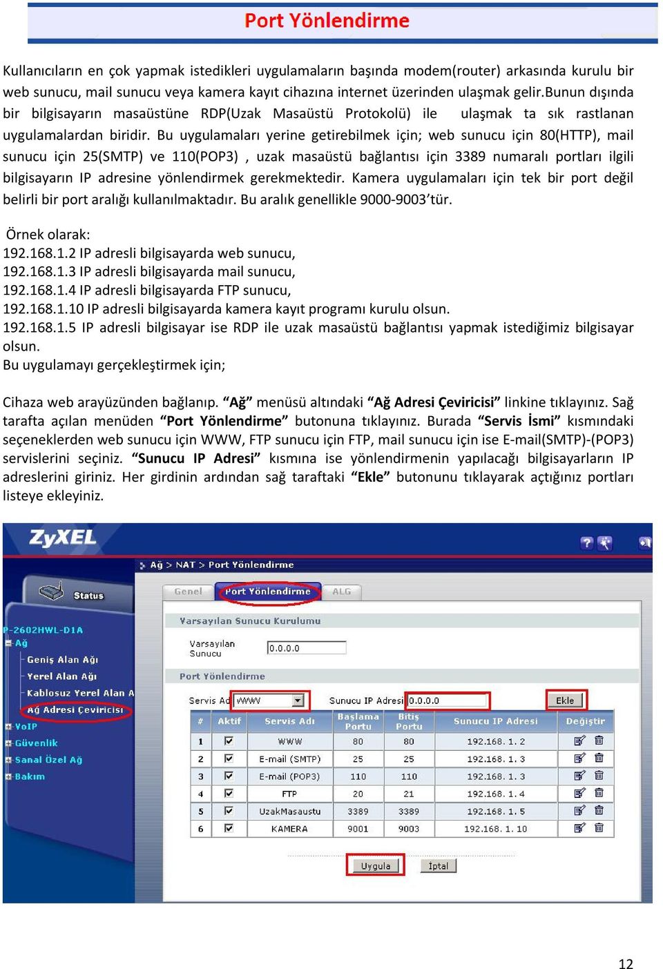 Bu uygulamaları yerine getirebilmek için; web sunucu için 80(HTTP), mail sunucu için 25(SMTP) ve 110(POP3), uzak masaüstü bağlantısı için 3389 numaralı portları ilgili bilgisayarın IP adresine