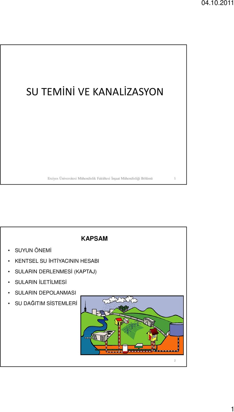 KENTSEL SU İHTİYACININ HESABI SULARIN DERLENMESİ (KAPTAJ)