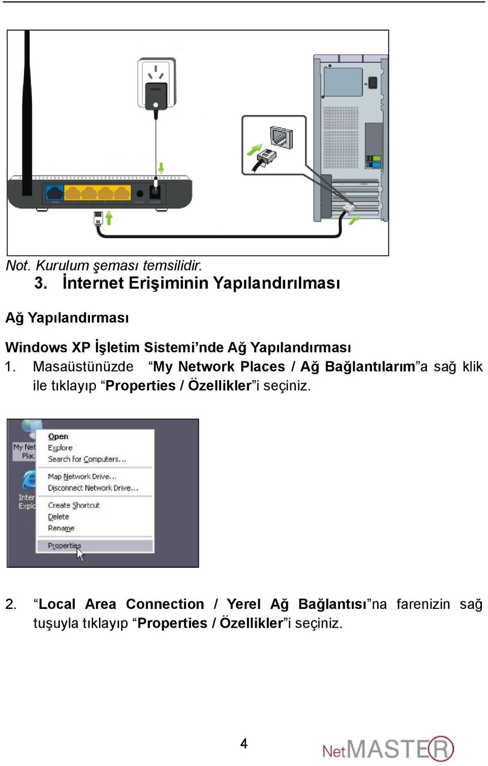 Yapılandırması 1.