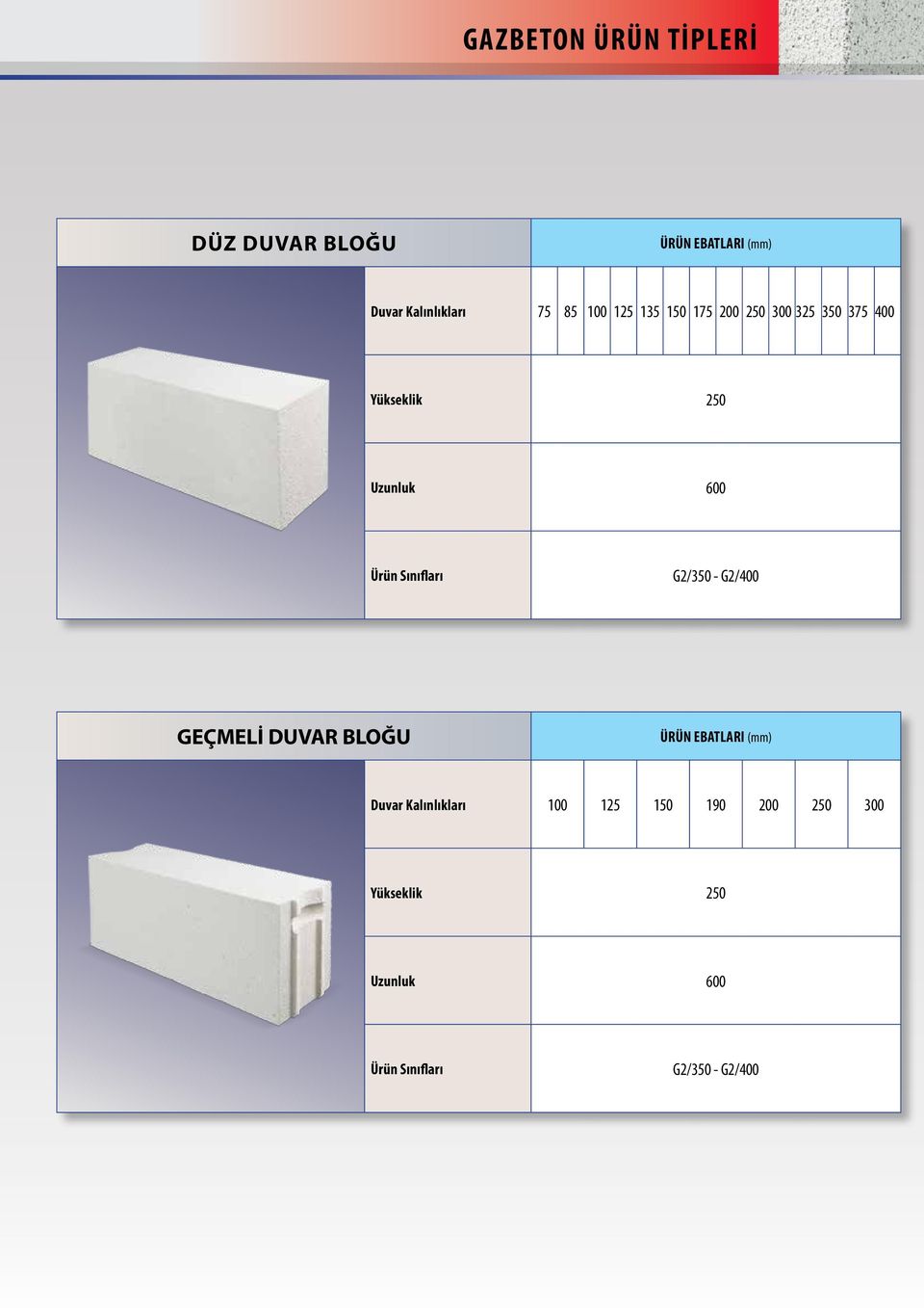 Sınıfları G2/350 - G2/400 GEÇMELİ DUVAR BLOĞU ÜRÜN EBATLARI (mm) Duvar