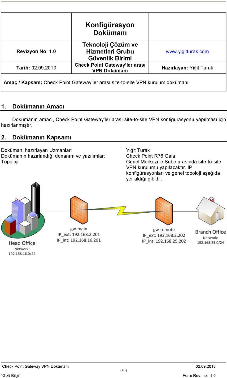 Dokümanın Amacı Dokümanın amacı, Check Point Gateway ler arası site-to-site VPN konfigürasyonu yapılması için hazırlanmıştır. 2.