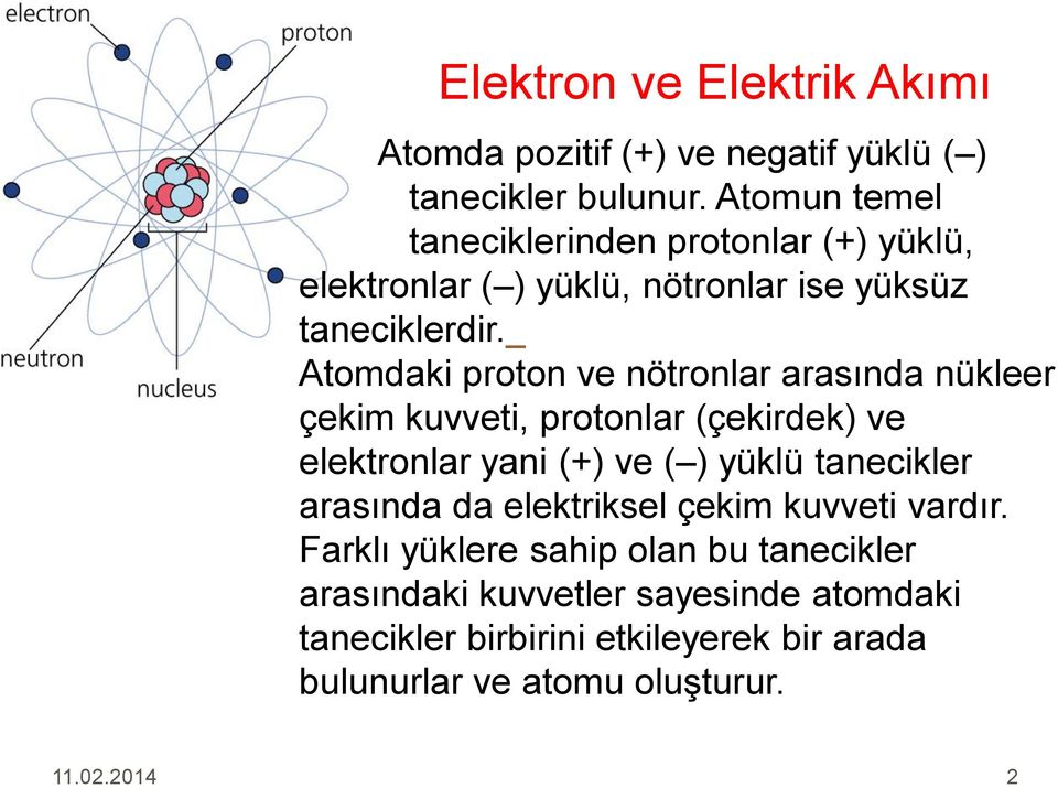Atomdaki proton ve nötronlar arasında nükleer çekim kuvveti, protonlar (çekirdek) ve elektronlar yani (+) ve ( ) yüklü tanecikler