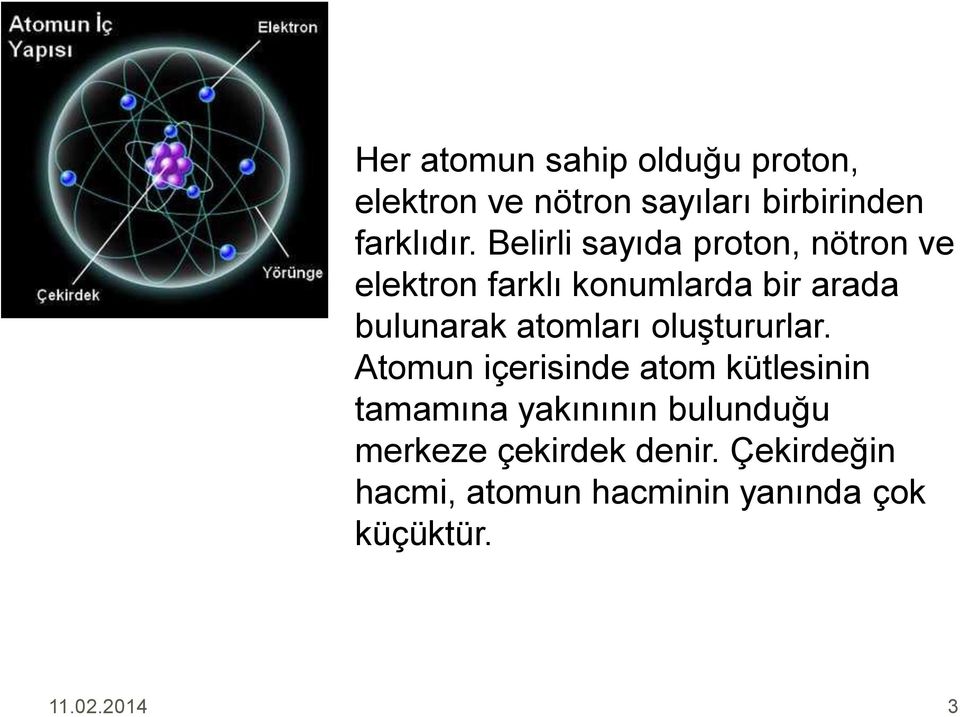 atomları oluştururlar.