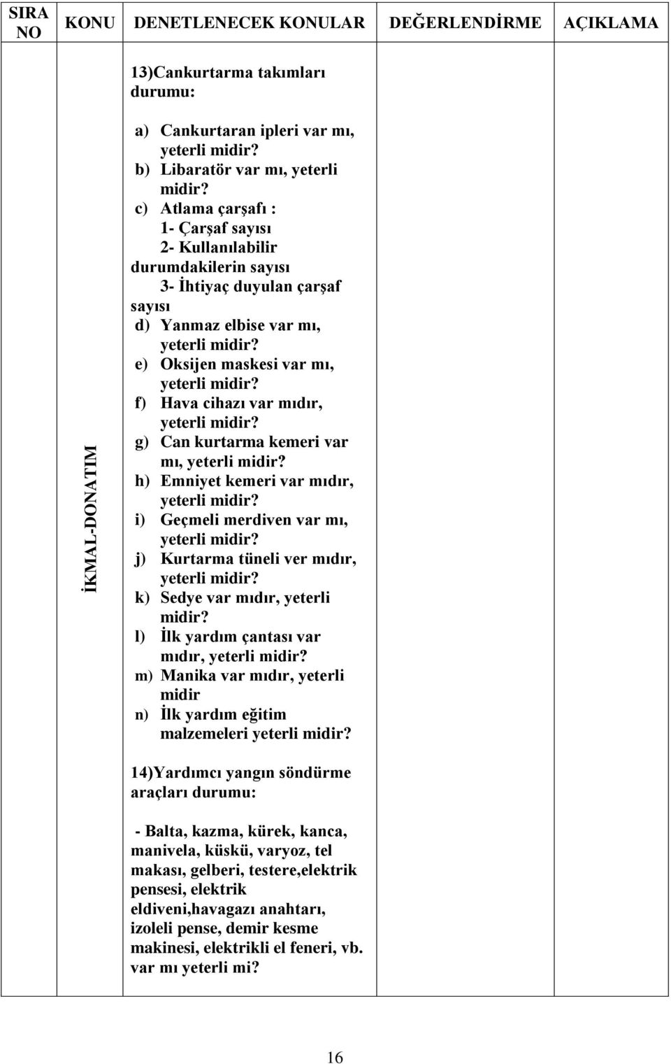 f) Hava cihazı var mıdır, yeterli midir? g) Can kurtarma kemeri var mı, yeterli midir? h) Emniyet kemeri var mıdır, yeterli midir? i) Geçmeli merdiven var mı, yeterli midir?