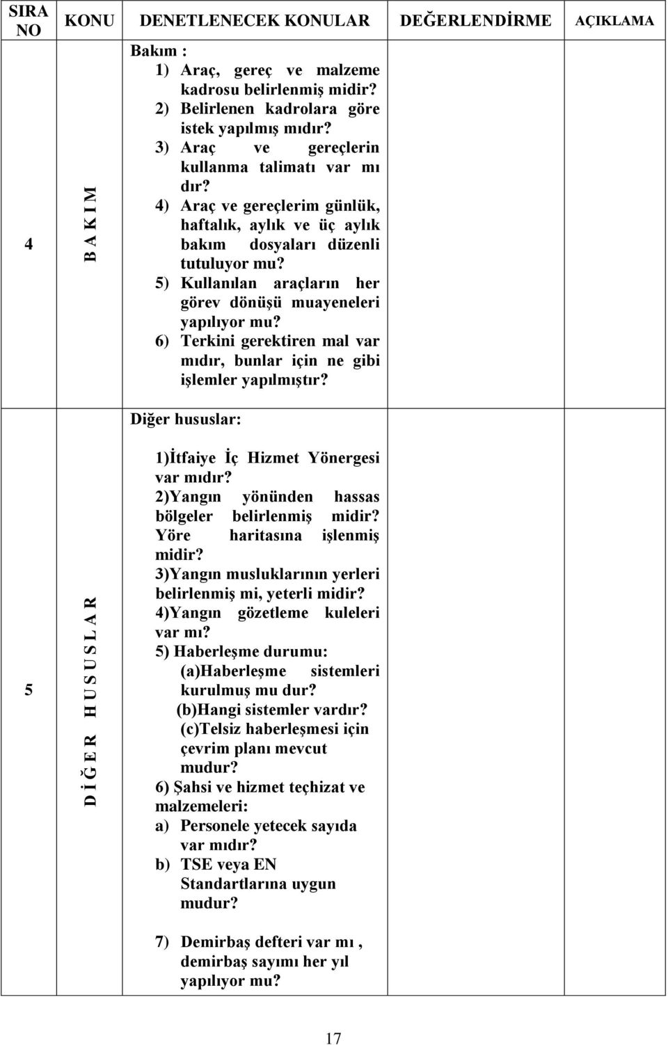 5) Kullanılan araçların her görev dönüşü muayeneleri yapılıyor mu? 6) Terkini gerektiren mal var mıdır, bunlar için ne gibi işlemler yapılmıştır?