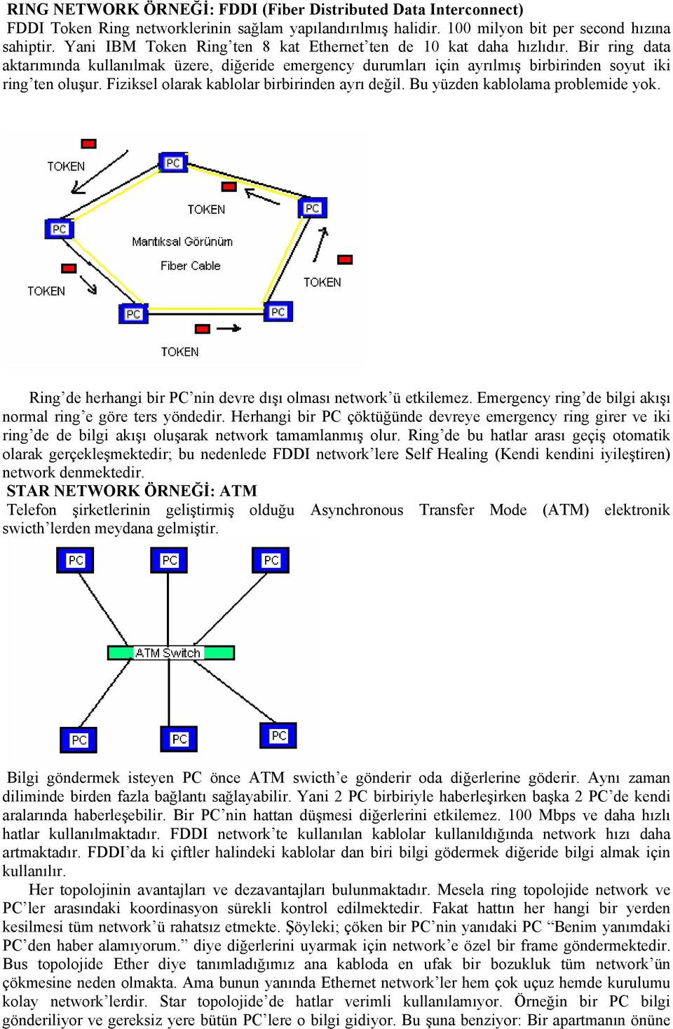 Fiziksel olarak kablolar birbirinden ayrı değil. Bu yüzden kablolama problemide yok. Ring de herhangi bir PC nin devre dışı olması network ü etkilemez.