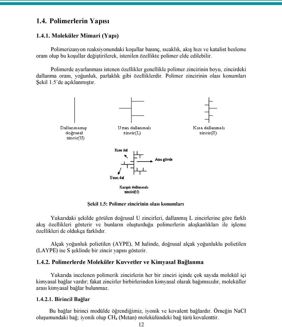 5 de açıklanmıştır. Şekil 1.