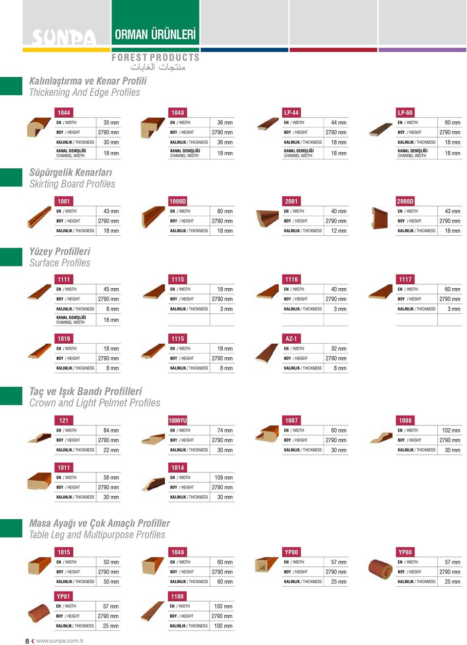 mm Taç ve Işık Bandı Profilleri Crown and Light Pelmet Profiles 121 1006YU 1007 1008 84 mm 74 mm 60 mm 102 mm 22 mm 30 mm 30 mm 30 mm 1011 1014 56 mm 109 mm 30 mm 30 mm Masa Ayağı