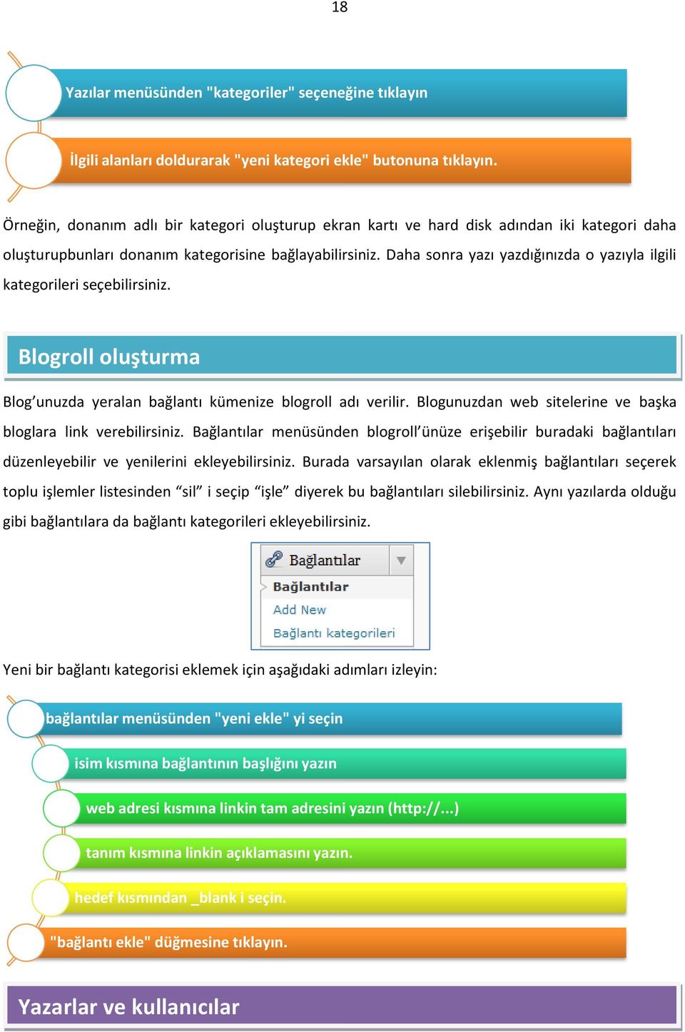 Daha sonra yazı yazdığınızda o yazıyla ilgili kategorileri seçebilirsiniz. Blogroll oluşturma Blog unuzda yeralan bağlantı kümenize blogroll adı verilir.