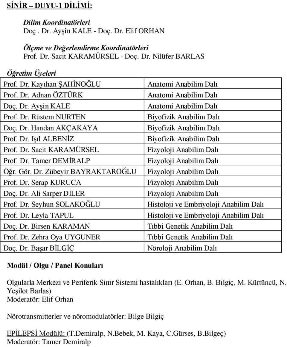 Dr. Birsen KARAMAN Prof. Dr. Zehra Oya UYGUNER Doç. Dr. Başar BİLGİÇ Tıbbi Genetik Anabilim Dalı Tıbbi Genetik Anabilim Dalı Nöroloji Anabilim Dalı Olgularla Merkezi ve Periferik Sinir Sistemi hastalıkları (E.